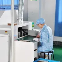 Quality Control